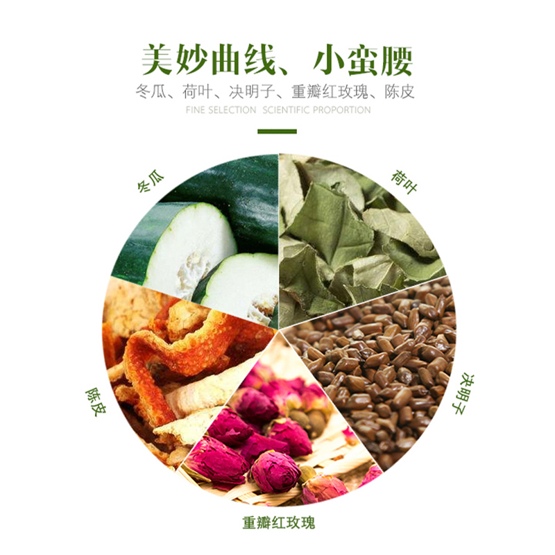 恒敬冬瓜荷叶茶180g袋泡茶玫瑰决明子组合茶30包
