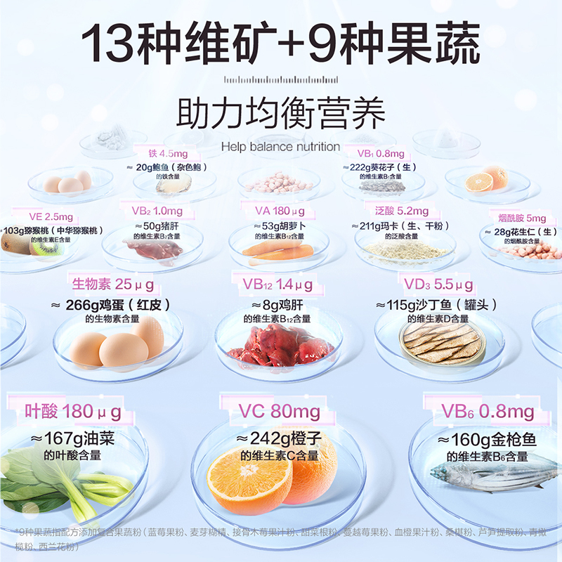汤臣倍健多维女士粉光瓶果蔬复合多种维生素含铁vcve正品旗舰店