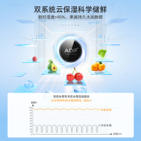 无忧嵌美菱510升双系统零嵌入十字对开门冰箱 63.5cm1级家用大容量四开门电冰箱消费补贴BCD-510WP9CZX白
