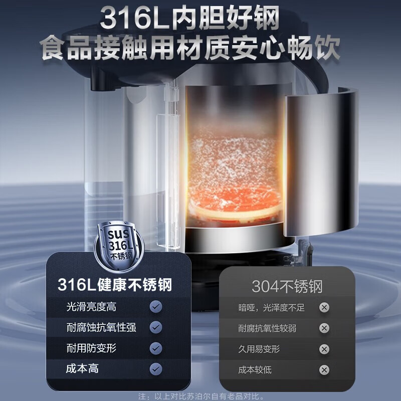 苏泊尔(SUPOR)电热水瓶5L/升大容量316L不锈钢内胆家用烧水壶保温一体电热水壶开水壶电动饮水机SW-50T80A高清大图