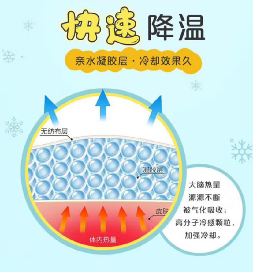 海氏海诺 医用退热贴 (50*120mm通用型) 300盒/箱 1箱高清大图