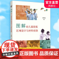 图解幼儿园班级区域设计与材料投放 刘晓花编著 幼儿园环境设计读写区 科学区 益智区 美工积木区 娃娃区 南京师范大学出版