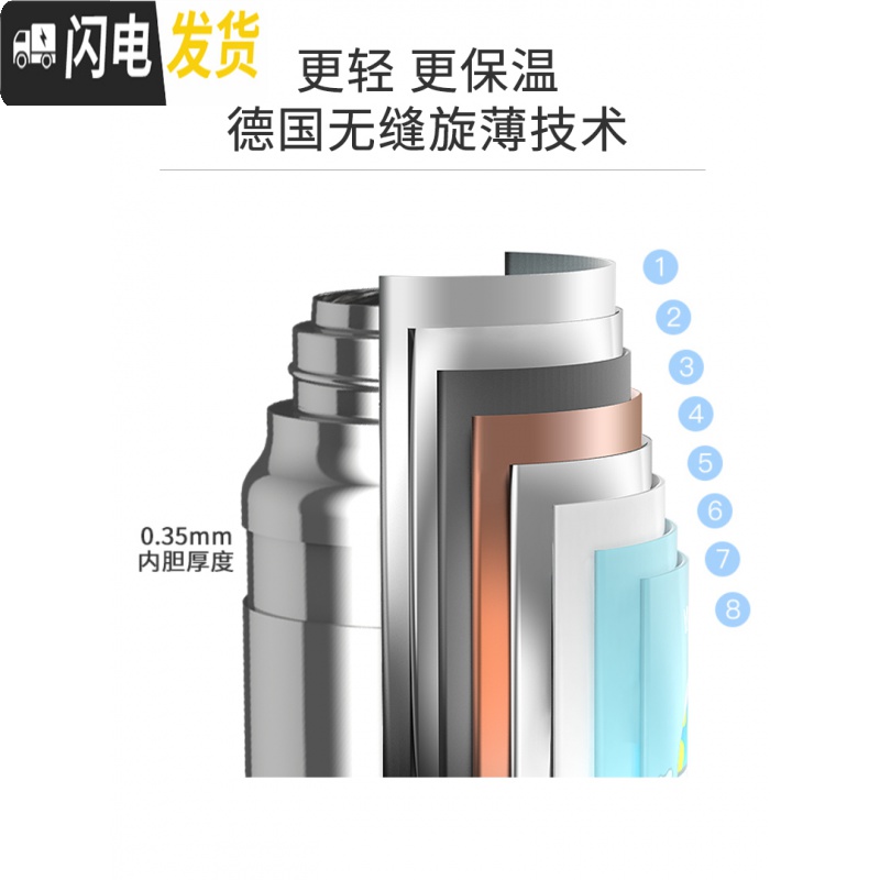 三维工匠儿童保温杯带吸管两用幼儿园女宝宝316不锈钢水壶小学生便携 萌眼猫咪+防喷烫/感温变色设计+无缝316+一杯三盖高清大图