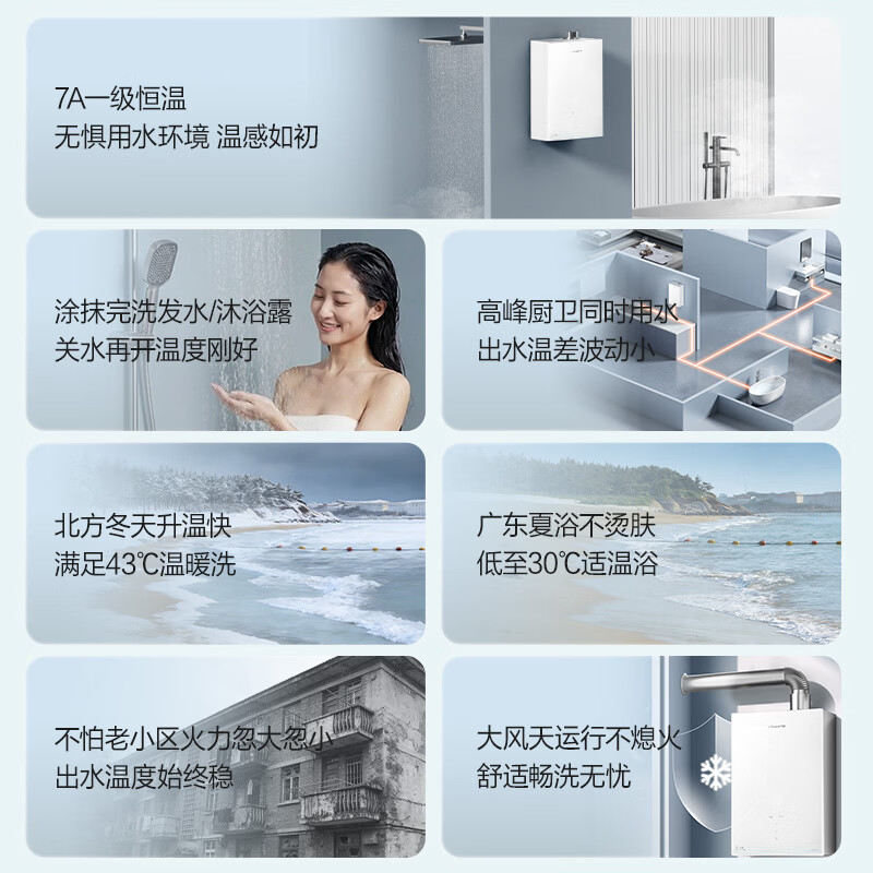 万和[豆蔻LS6 PRO零冷水款]16升天然气 超一级能效 7A恒温增压大水量节能降噪燃气热水器高清大图