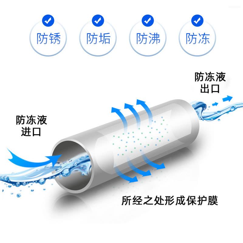 蓝星不冻液蓝色汽车防冻液水箱宝-30度发动机冷却液4KG图片