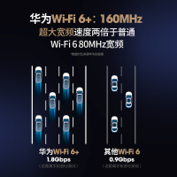 [WiFi6+]荣耀路由3 全网通5G优选双频双核全千兆无线高速路由器 大户型穿墙/支持IPv6手游加速/网课加速/手游加速/儿童上网保护