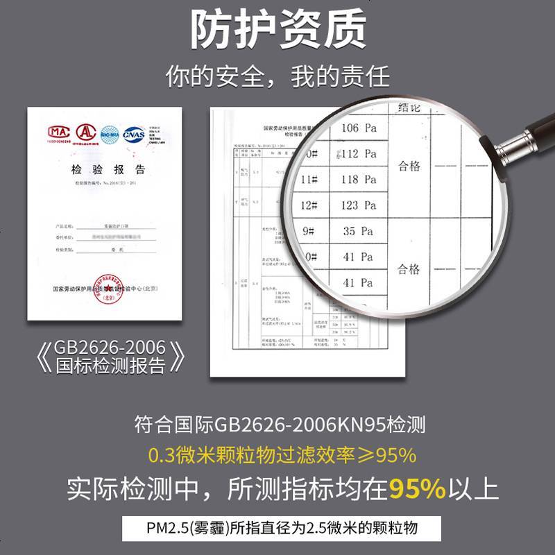 防尘口罩工业粉尘防毒男女冬打磨喷漆电焊烟雾霾甲醛化工气体异味