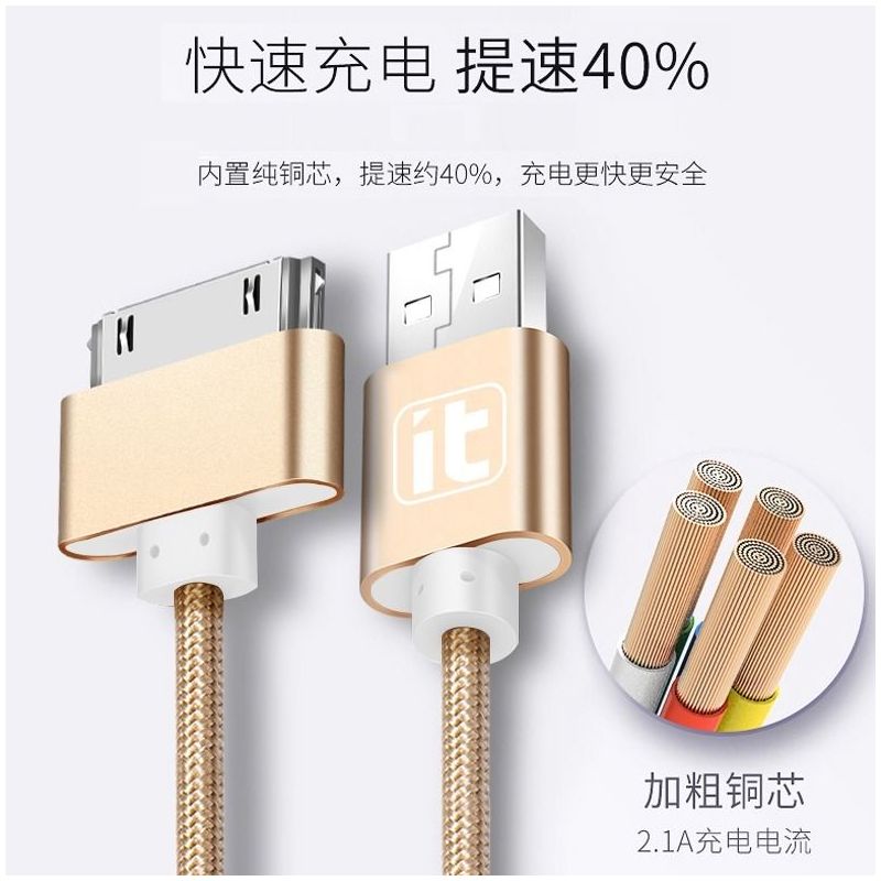 买1送1苹果4数据线ipad2平板手机3s充电线老款宽四代iphone