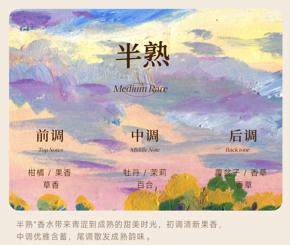 宋朝香氛除味喷雾衣服去异味持久房间留香伴手礼 半熟50ml高清大图