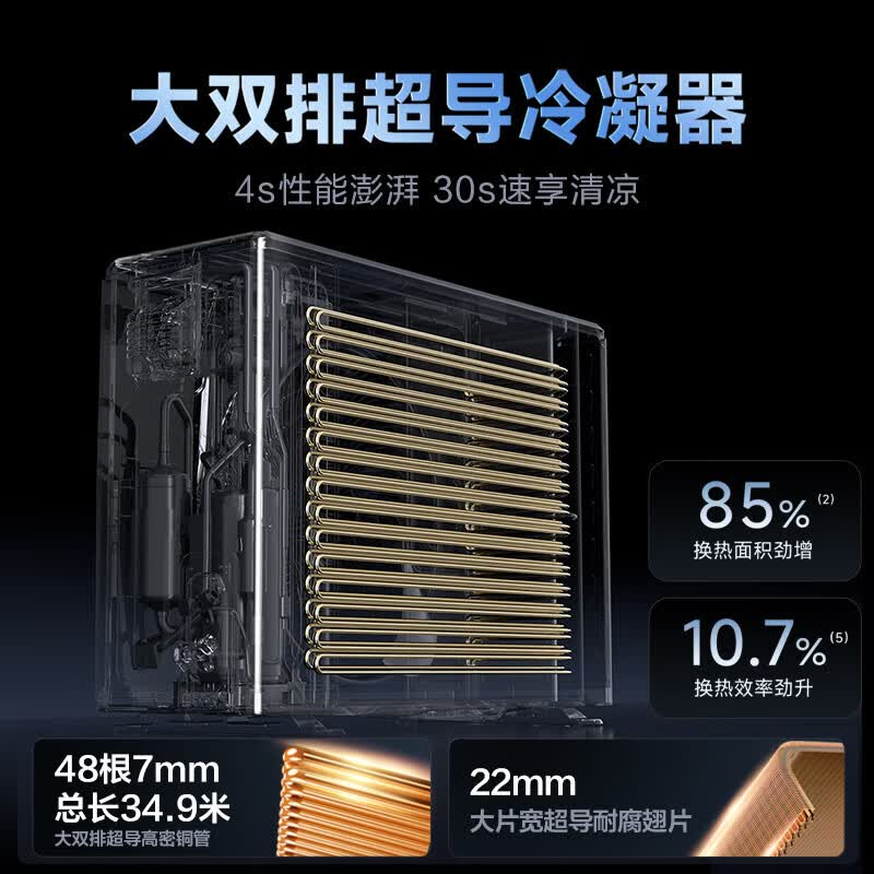 华凌空调 神机二代Pro 大1.5匹 超一级能效 双排铜管 变频冷暖空调挂机 KFR-35GW/N8HE1ⅡPro高清大图