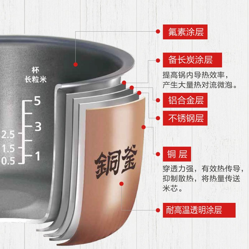 松下(Panasonic)饭之舞压力IH电饭煲SR-AE101-K日本家用进口内胆3L电饭锅3-4-6人
