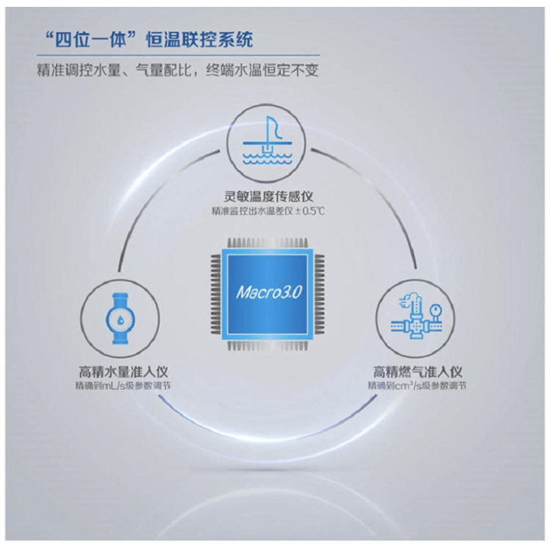 万家乐燃气热水器JSQ30-16VX7 16升 天工系列 中央增压型变频零冷水型 无氧铜装甲水箱