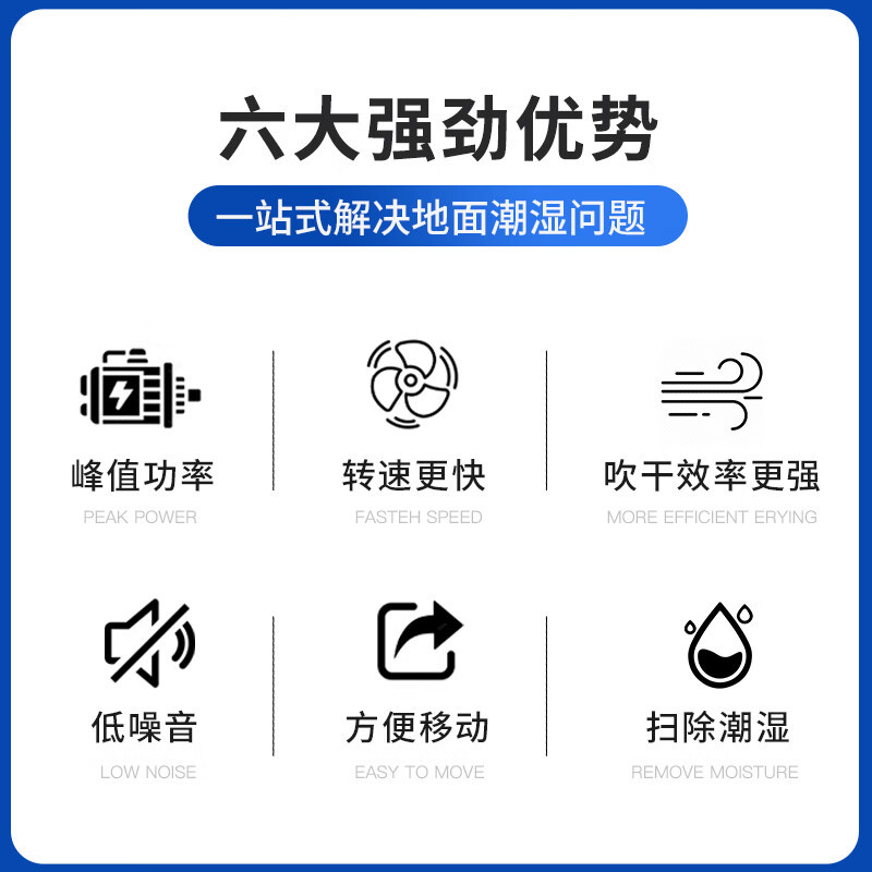 京世嘉 烘干机风干机鼓风机1100W JS-1100CD 蓝色 BDZSSC高清大图