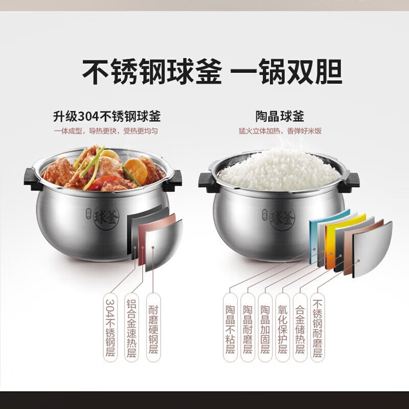 苏泊尔(SUPOR)SY-50FH77Q鲜呼吸系列电压力锅5L家用 IH加热 猛火2200W 6min速菜 支持NFC高清大图