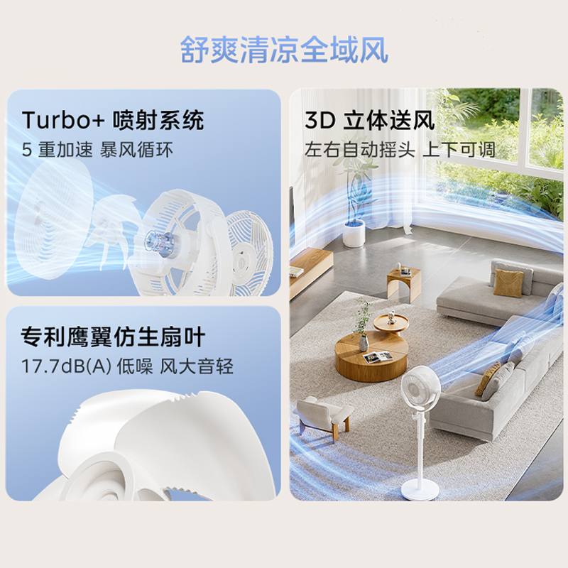 美的空气循环扇家用电风扇轻音落地遥控超大风力新款卧室风扇GDJ24DXS高清大图