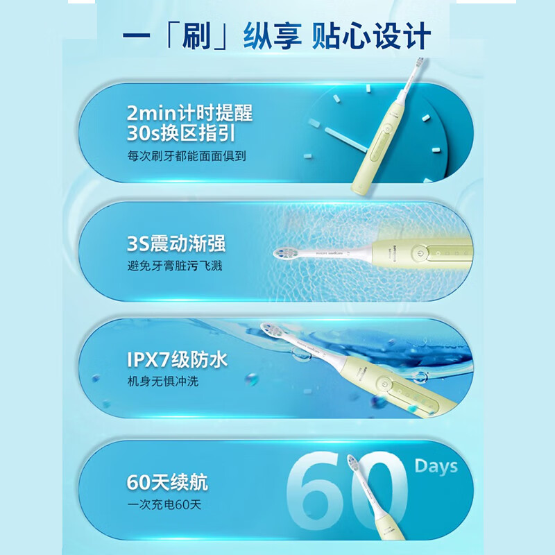 飞利浦(PHILIPS) 电动牙刷 钻石3系 成人情侣款送男生/女友生日礼物 HX5171/04淡粉色高清大图