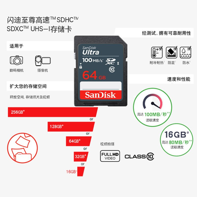 闪迪(Sandisk)64GB SD卡 读100MB/s CLASS10 单反 微单 相机SDUNB 存储卡高速SDXC