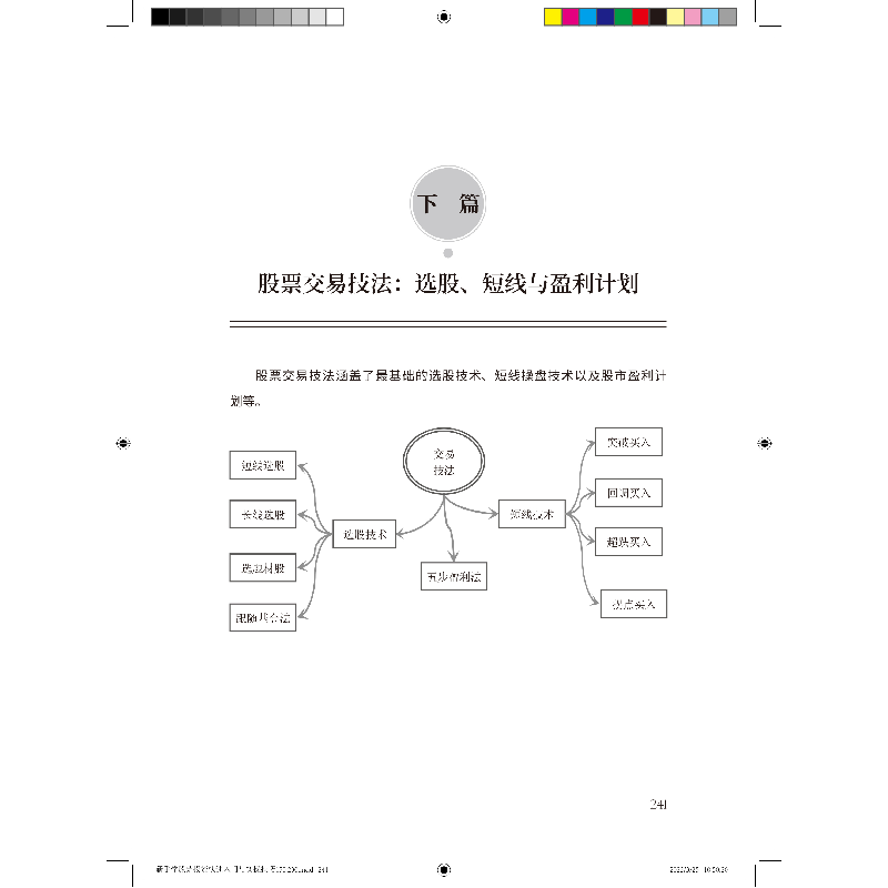 醉染图书新手学快速入门与实操技巧9787515920535高清大图