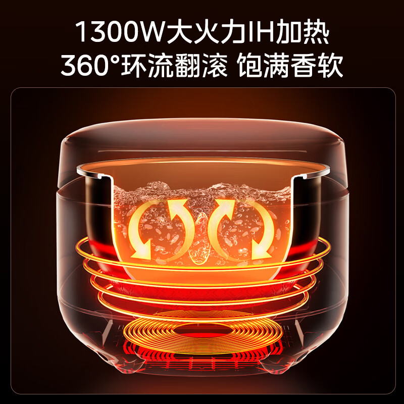 美的(Midea)电饭煲家用电饭锅2-8人大容量 IH电磁加热煮饭锅 精铁釜内胆IH仿古灶柴火包锅 4L高清大图