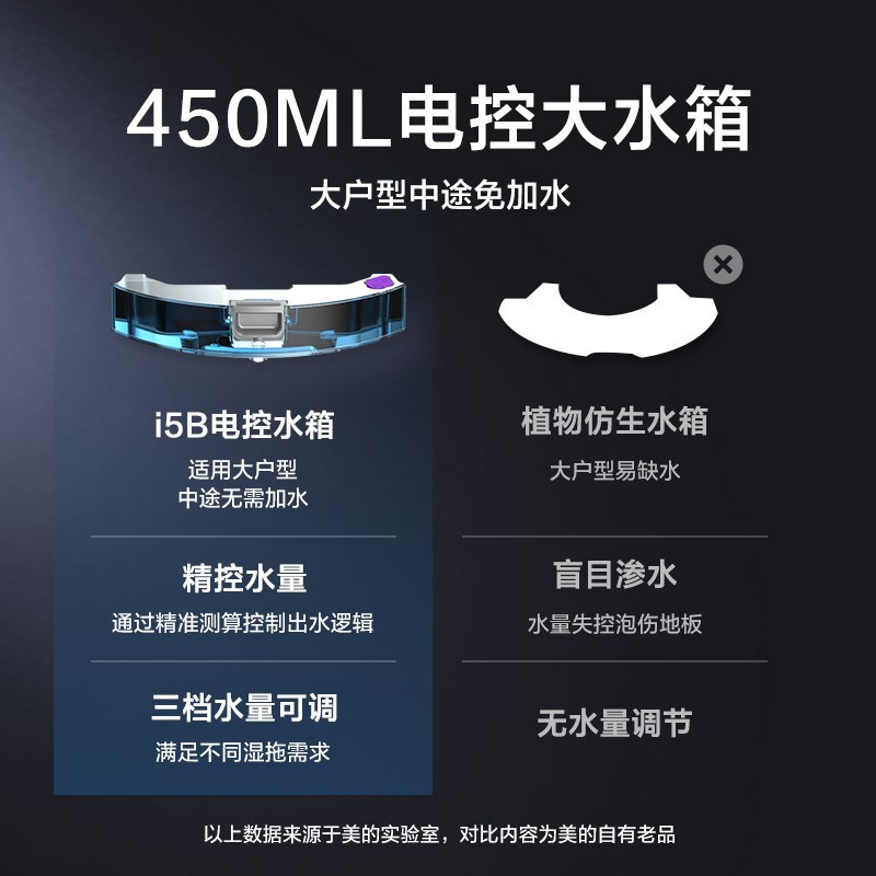美的 扫地机器人APP远程智控扫拖一体机大吸力多段清扫全自动规划路线擦地机可吸小米粒 钢琴黑 I5 Blink