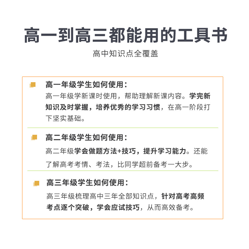 [6本套]语数英物化生 高中通用 [正版]2025适用高中基础知识手册 语文数学英语物理化学生物高中一二三总复习知识清单高清大图