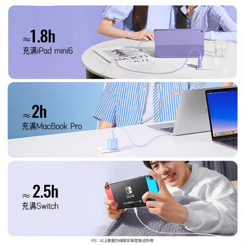 绿联双头Type-C数据线PD60W快充线 2米60520高清大图