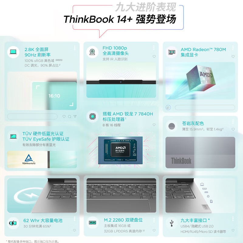 ThinkPad联想ThinkBook 14+ 0GCD 锐龙版2023款 14英寸标压轻薄本笔记本电脑 (R7-7840H 32G 1TB固态 2.8K Win11)