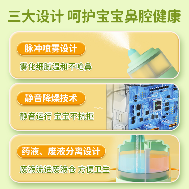 爱护佳(aiHUjia)电动洗鼻器儿童款鼻炎鼻腔冲洗器手持清洗器便携式 电动洗鼻器+海盐水5ML*21支高清大图