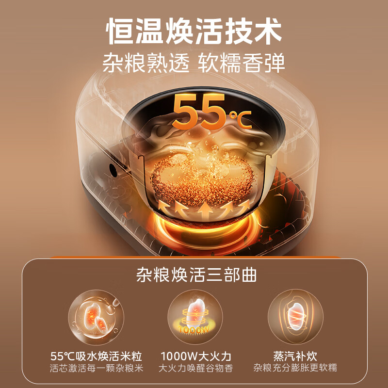 美的电饭煲Pro电饭锅3L电磁加热加厚精铁釜内胆杂粮饭电饭煲MB-HC370高清大图