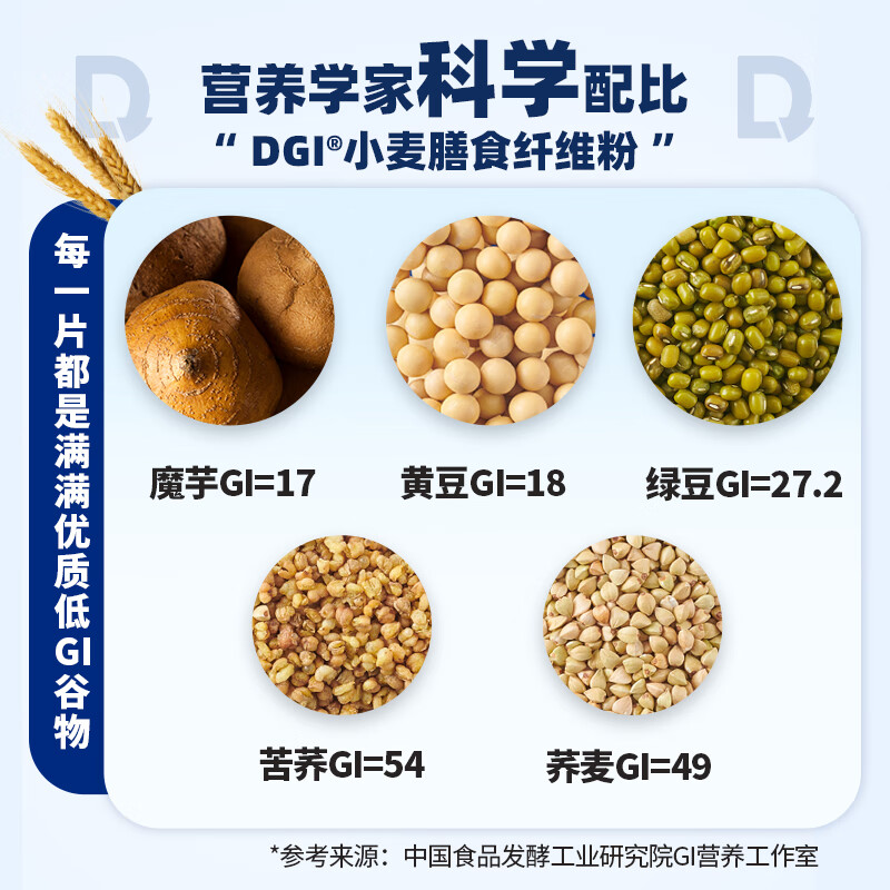 DGI 酥脆葱香饼干 180g 盒高清大图