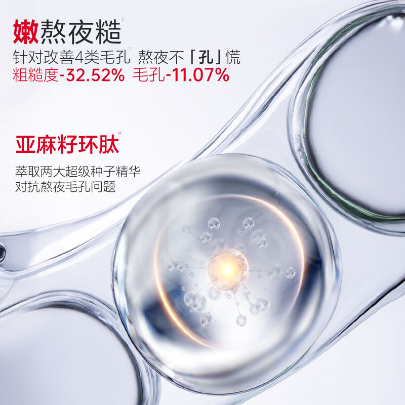 丸美小红笔水乳礼盒(水120ml+乳100g+水60ml+ 乳55g)高清大图