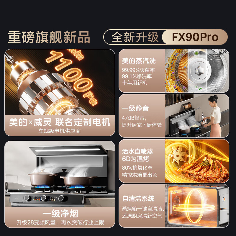 美的[晴空FX90 PRO]集成灶一体式 变频28风量 蒸汽洗 蒸烤炸一体 5.2kW燃气灶美的专利蒸汽洗高清大图