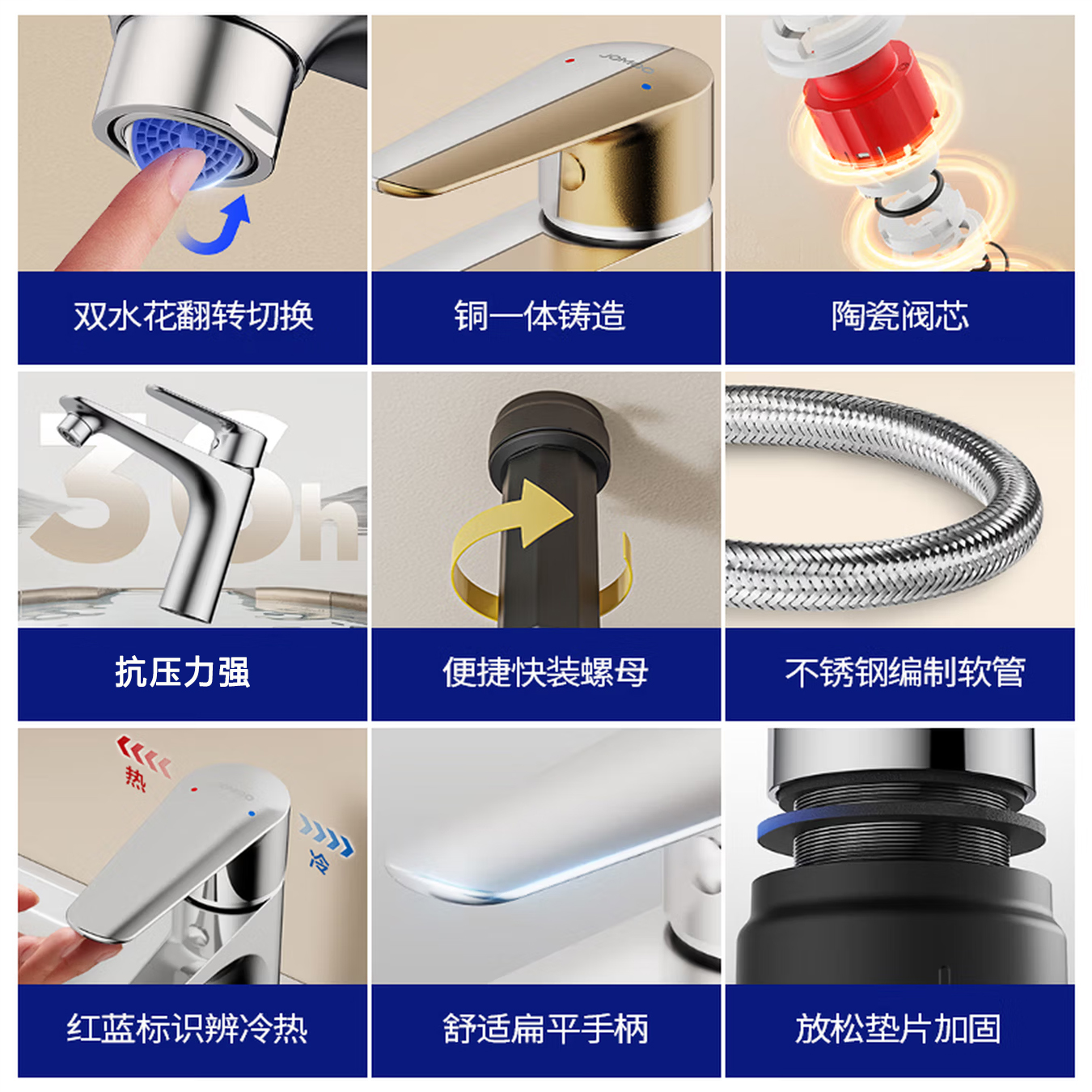 九牧（JOMOO）面盆水龙头铜合金双水花冷热水龙头台盆洗手盆浴室柜水龙头32756-126/1B-Z高清大图