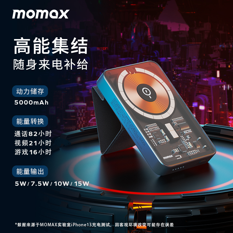 MOMAX摩米士透明支架式磁吸充电宝无线快充适用于苹果iphone15苹果14proMax背夹磁吸移动电源