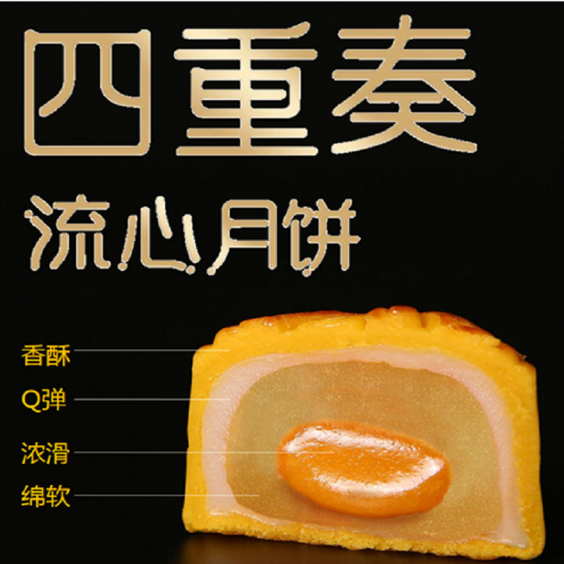 溏心四重奏流心月饼 溏心月饼礼盒 中秋月饼礼盒高清大图