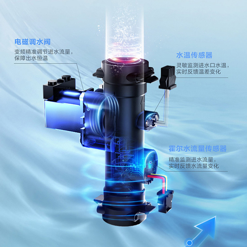 海尔燃气热水器JSQ30-16SR5DPRGU1