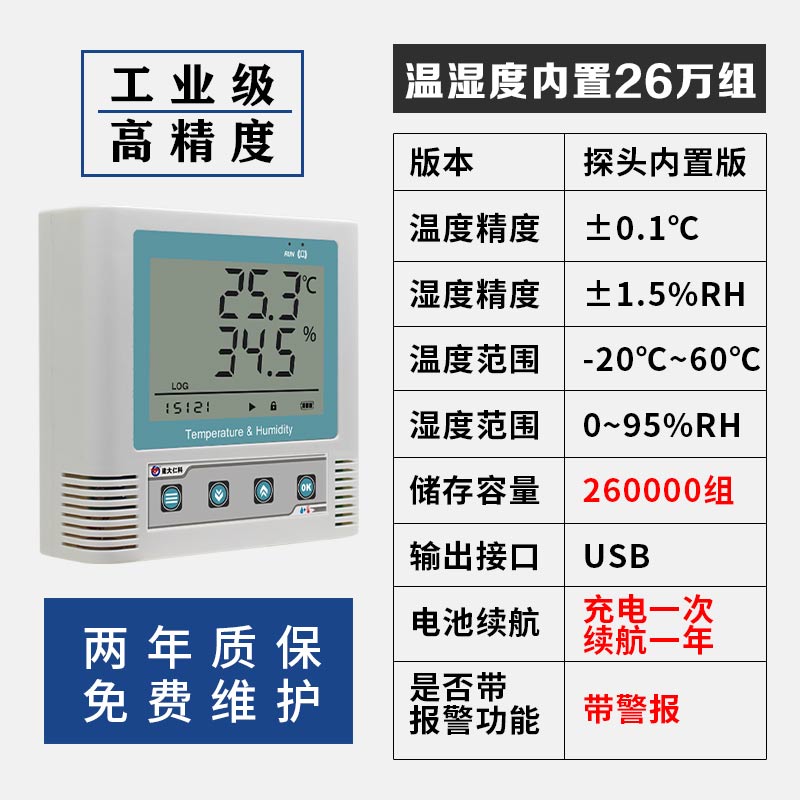 温湿度记录仪高精度工业药店大棚传感器远程无线控制温湿度计 三维工匠 温湿内置26万组(±0.1℃±1.5)高清大图