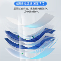 氧精灵3L升医用制氧机轻音升级款带雾化吸氧机家用老人孕妇氧气机