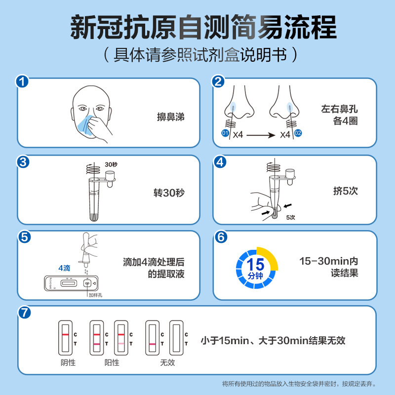 艾康Flowflex新冠病毒抗原自测检测试剂盒新冠核酸检测快筛自测可上传25人份[25人份/盒]