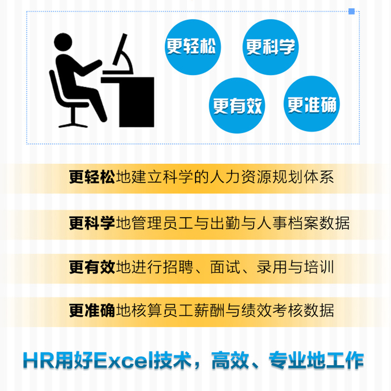 [正版] Excel 人力资源管理实操全流程演练 Excel操作入门书籍 三茅人力资源网书 Excel操作实战书籍高清大图