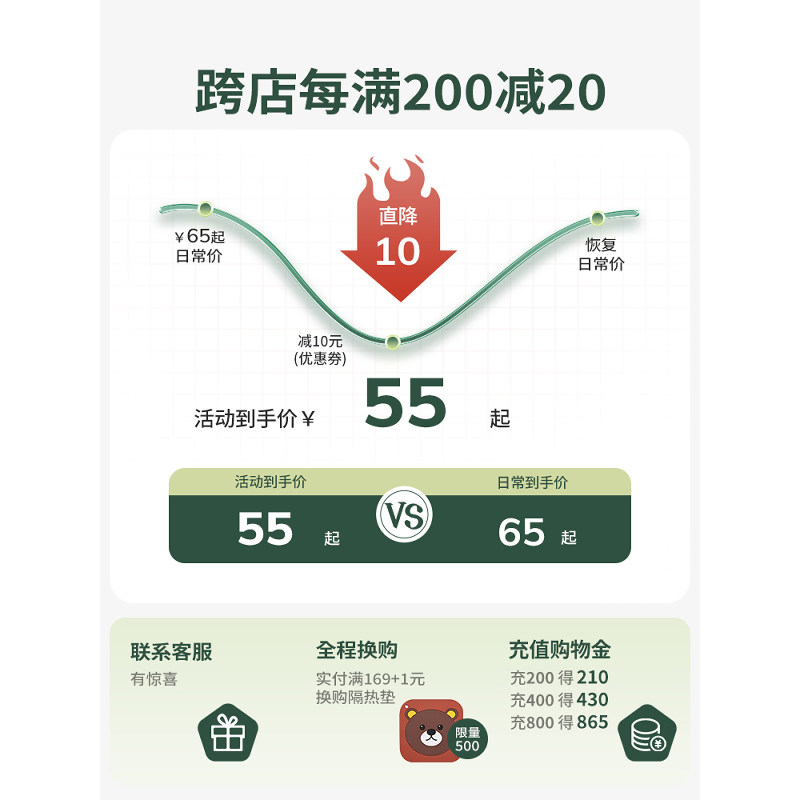 素味 辅食锅婴儿宝宝专用小奶锅煎煮家用儿童麦饭石不粘锅泡面汤锅 S-NA20M22高清大图