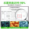 固特威(Korper Besonders)车内除异味除臭消毒杀菌喷雾持久车载香水香薰去异味汽车空调空气清新剂 雪松古龙型