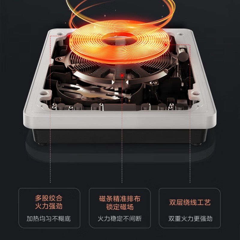 美的 多功能电磁炉 MC-E22B11(单电磁炉不包含锅)高清大图