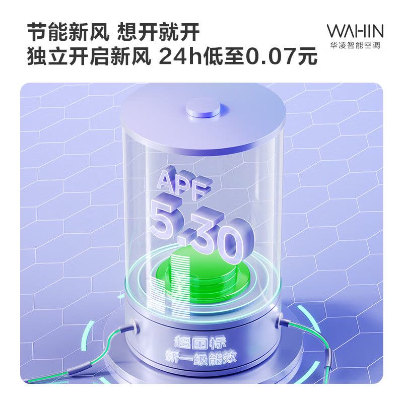 华凌空调新风挂机大1.5p新一级能效变频冷暖智能壁挂式挂机KFR-35GW/N8HL1X图片