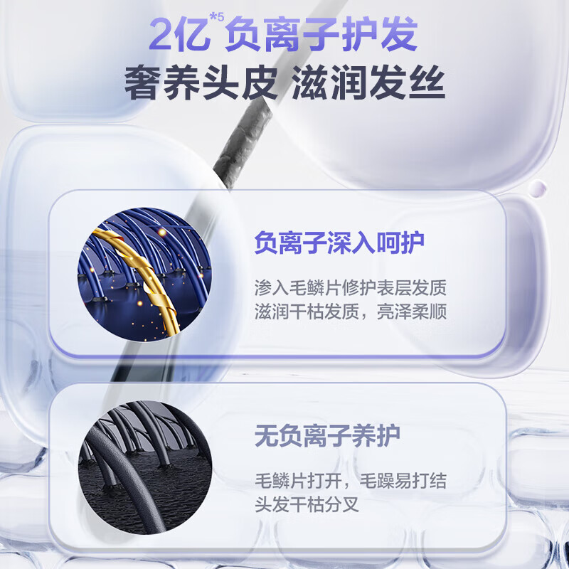 苏泊尔(SUPOR)EHDH-H820A ZMD安心系列 11万转高速负离子 燕麦奶白吹风机高清大图
