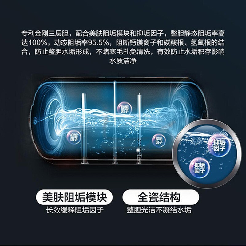 Haier/海尔电热水器80升ES80H-AF3(2A)U1 3300W变频速热 预约洗浴 WIFI控制 零垢免清洁