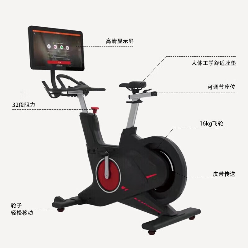 吉优JY-3800商用磁控健身车多功能动感单车骑行运动脚踏车高清大图