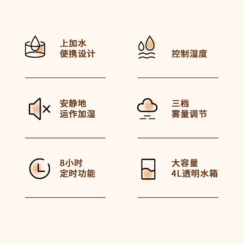 爱德MHF-T139家用加湿器高清大图