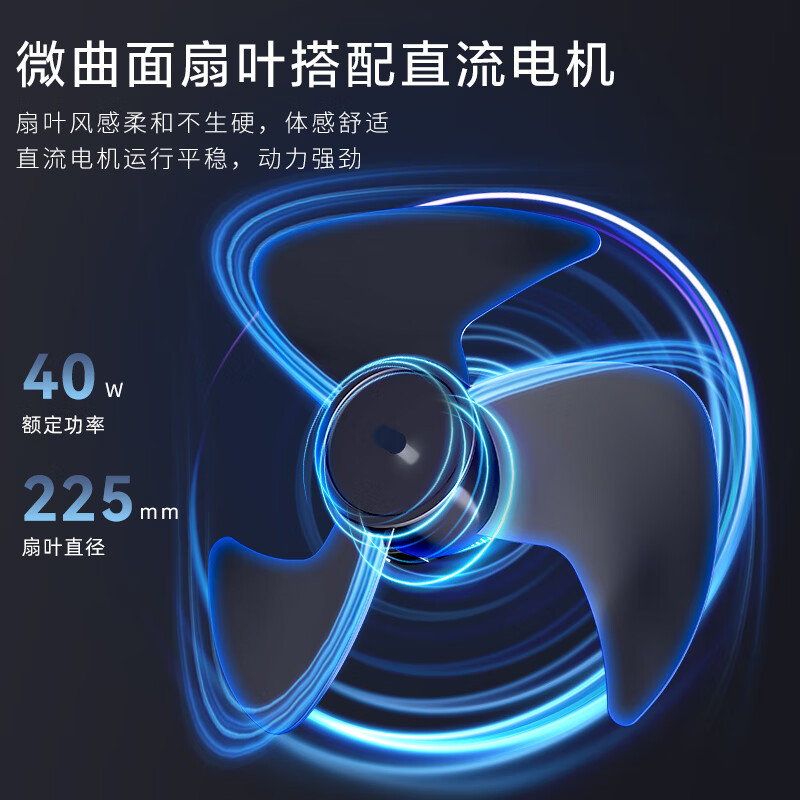 海尔(Haier)HFX-Y2353AP空气循环电风扇智能语音办公室落地电扇立式循环扇[语音遥控款]高清大图