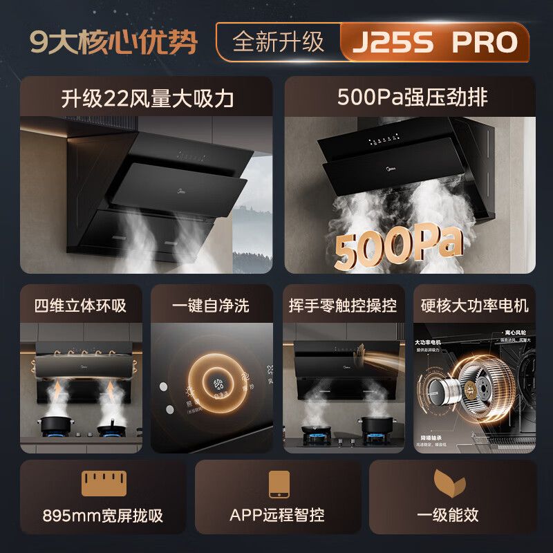 美的(Midea)抽油烟机侧吸式家用厨房油烟机22m³大吸力立体环吸挥手智控自清洗吸油烟机CXW-280-J25Spro高清大图